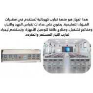 Master and AC Physics Experiment Platform Master and AC Physics Experiment Platform