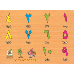 هيا نتعلم الارقام - بزل الارقام العربية - خشبي هيا نتعلم الارقام - بزل الارقام العربية - خشبي