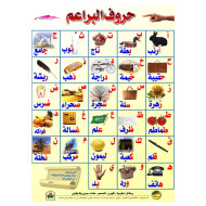لوحة حروف البراعيم مقاس 70*50 سم  لوحة حروف البراعيم مقاس 70*50 سم