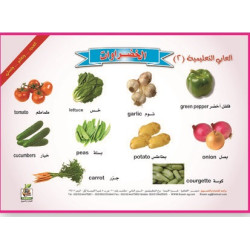 ألعابي التعليمية  " الخضروات "، مقاس 33*23 سم  ألعابي التعليمية  " الخضروات "، مقاس 33*23 سم
