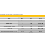 حامي جدار تركي عالي الجودة - أزرق مقاس 200*95 سم سمك 2.5 سم