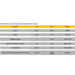 حامي جدار تركي عالي الجودة - أزرق مقاس 200*95 سم سمك 2.5 سم