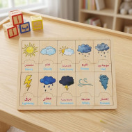 Basel weather conditions for children